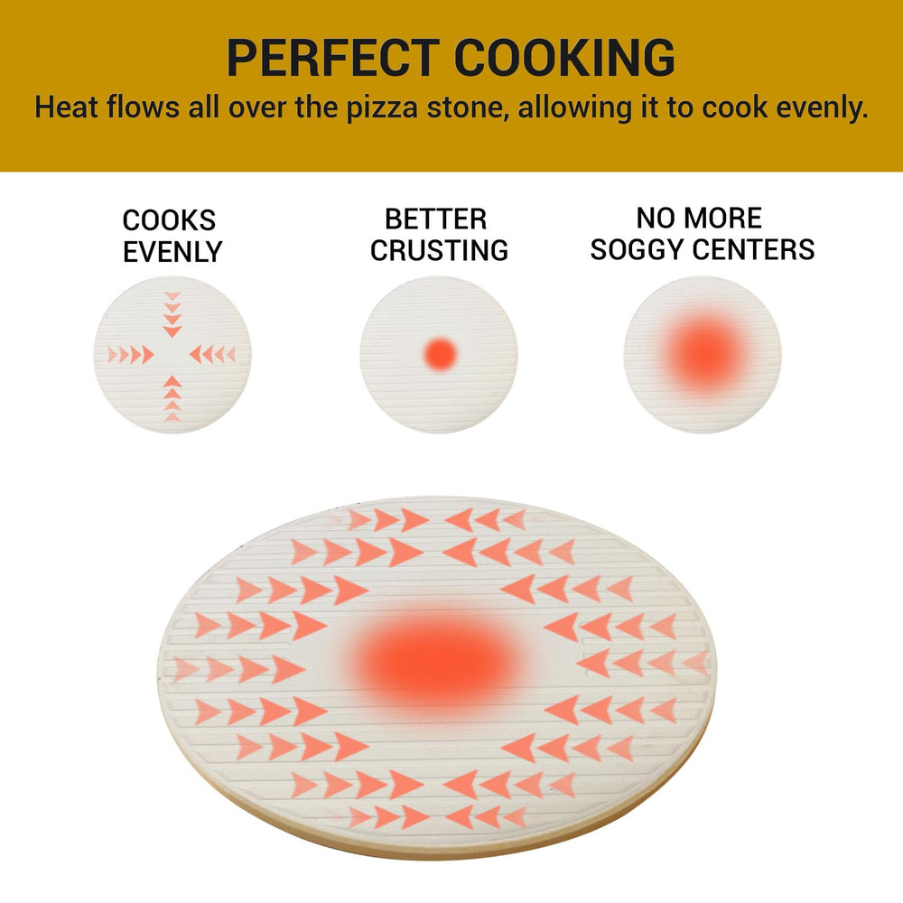 Piedra Para Hornear Pizza 16 pulgadas Elly Decor