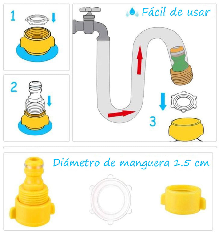 Alberca para bebé Chapoteadero Inflable con rociadores